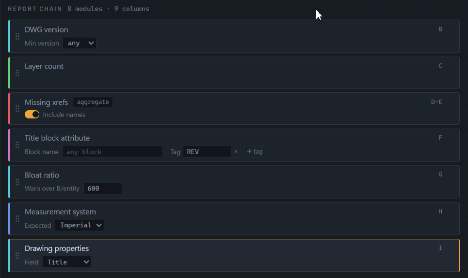 Tornado report chain: cards for DWG version, layer count, missing xrefs, title block attribute, bloat ratio and measurement system, each with its own options.